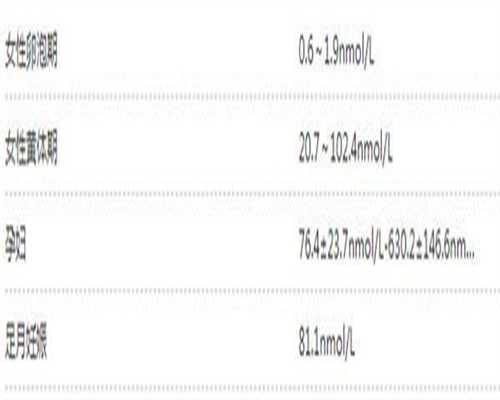 
              奶粉开封3个月后不建议继续喝是因为营养素损失吗？
